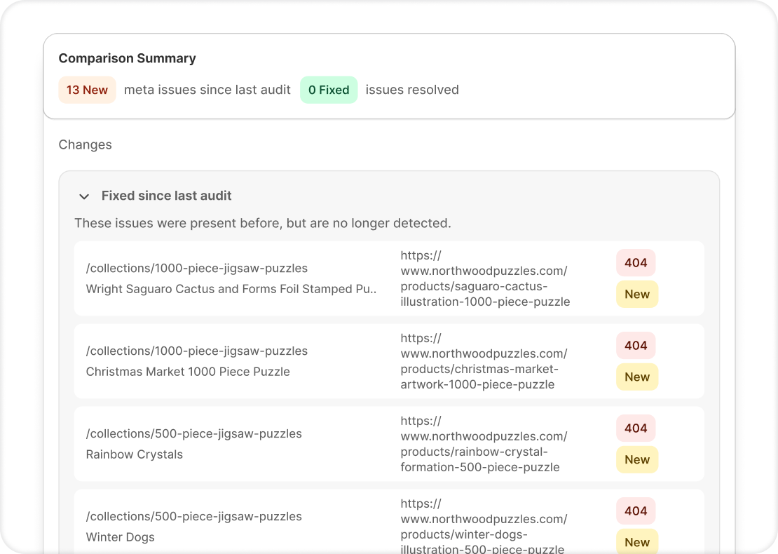 Rankings Start with Structure