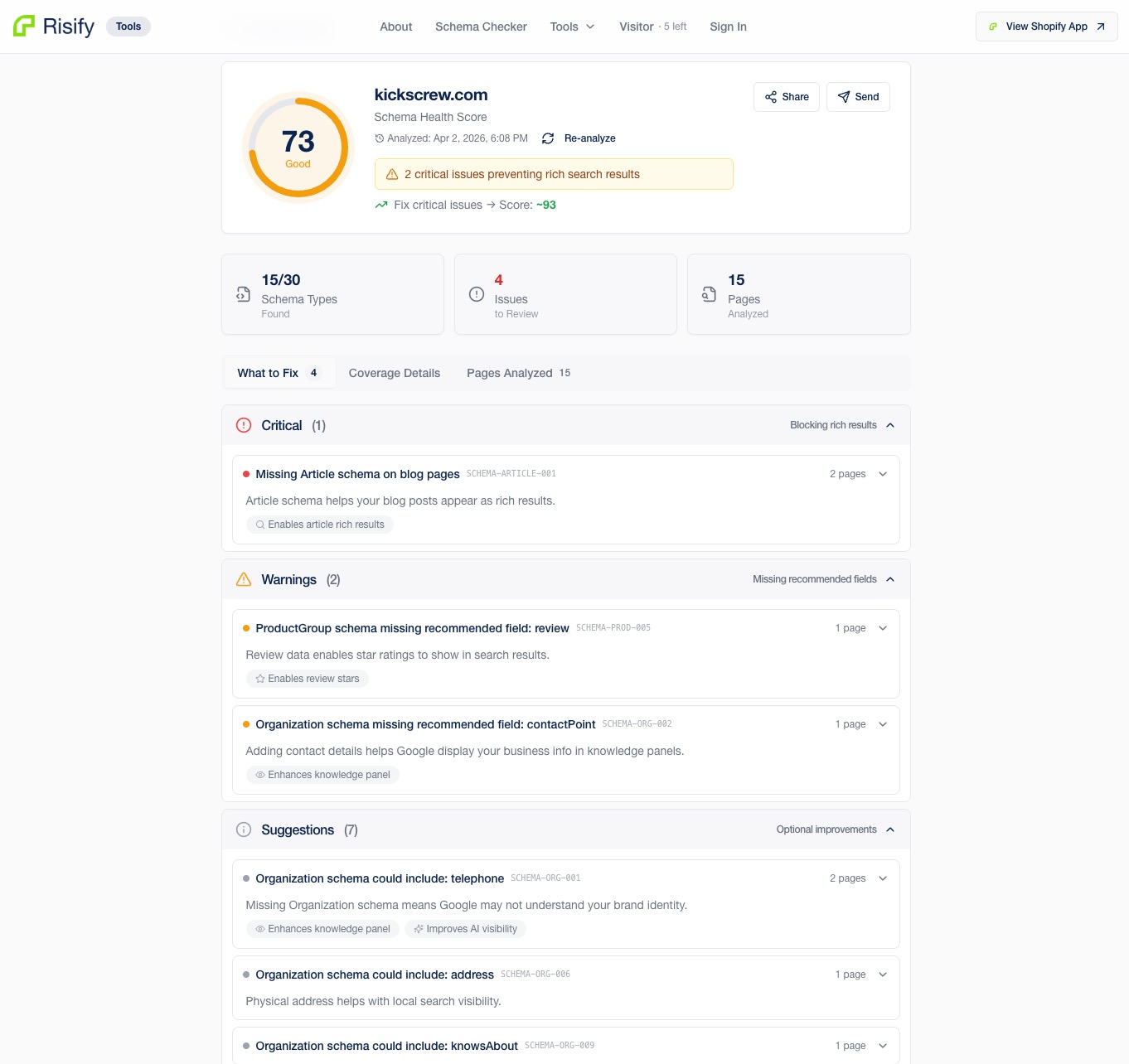 analysing schema with risify's schema tool