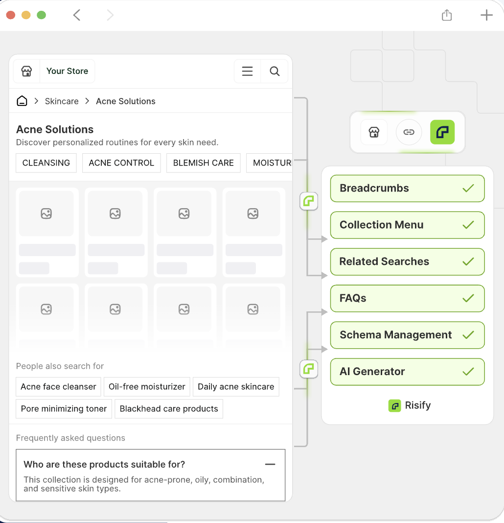 setting up foundational structure with risify on shopify stores