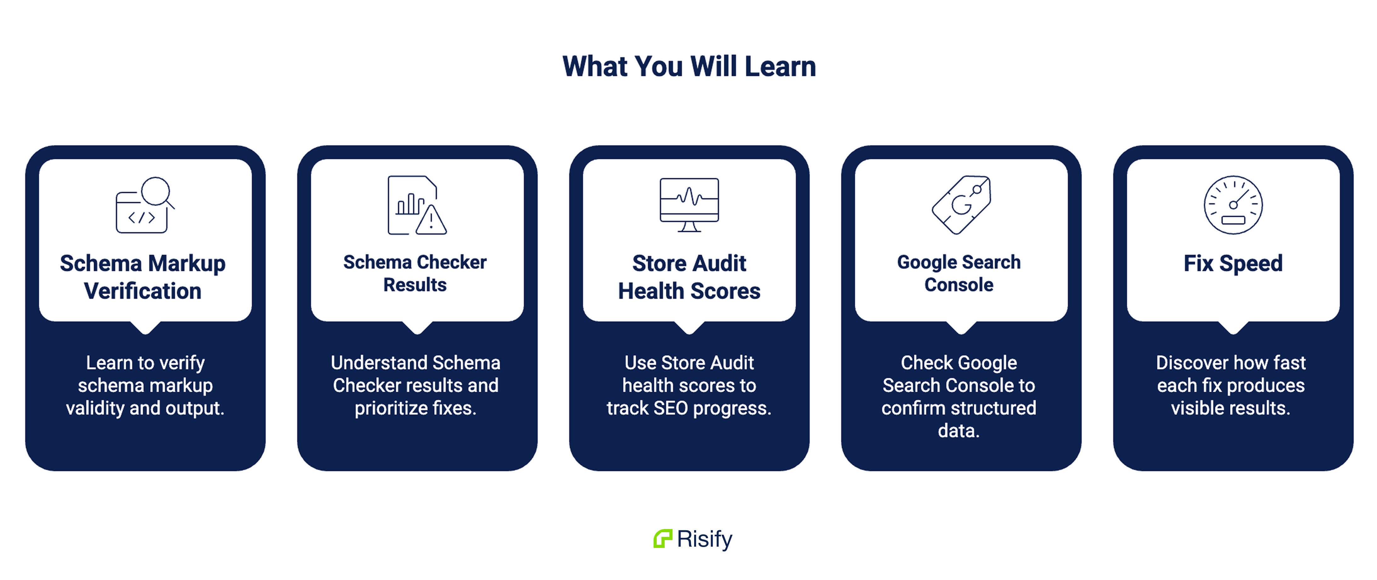 guide key takeaways - shopify ai visibility