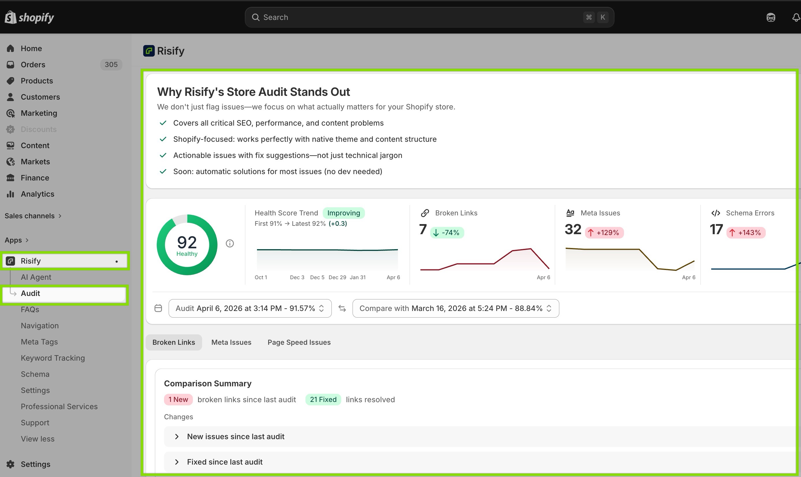 seo audit for shopify store - risify