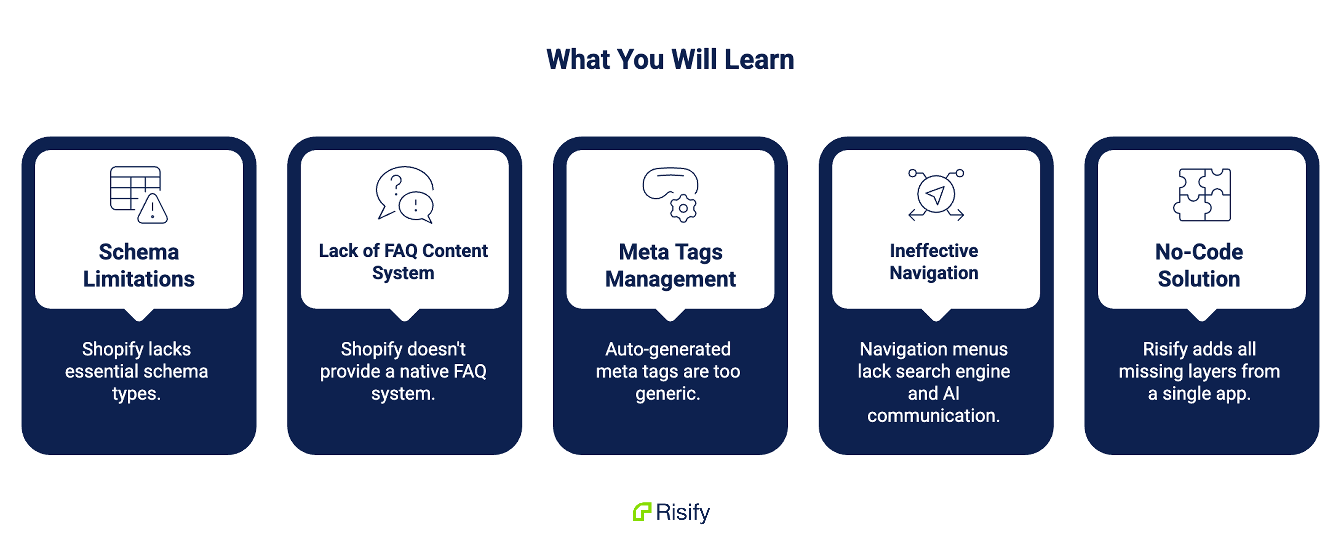 shopify-seo-ai-visibility-guide-key-takeaways-un0GMkEY.png