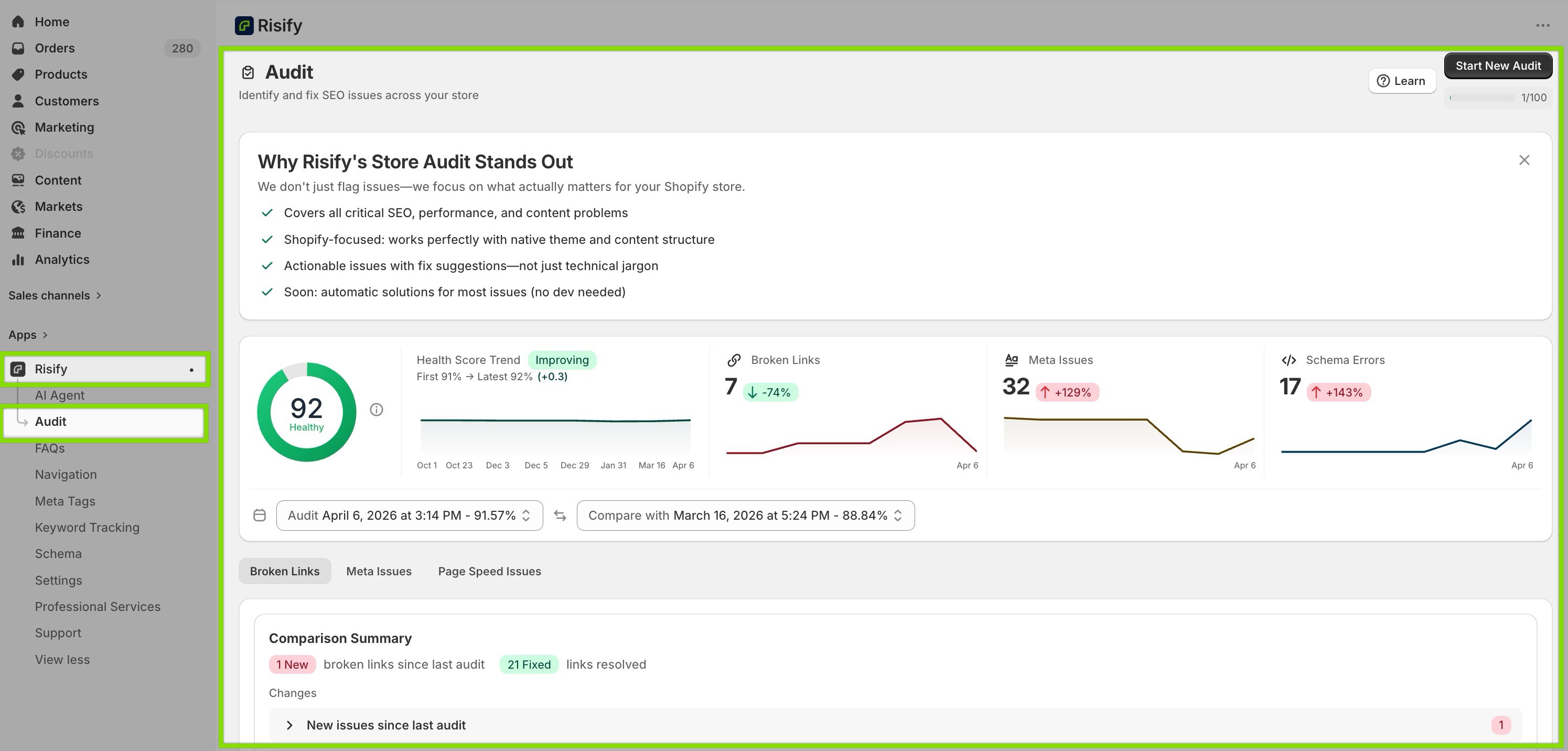 seo audit - shopify store