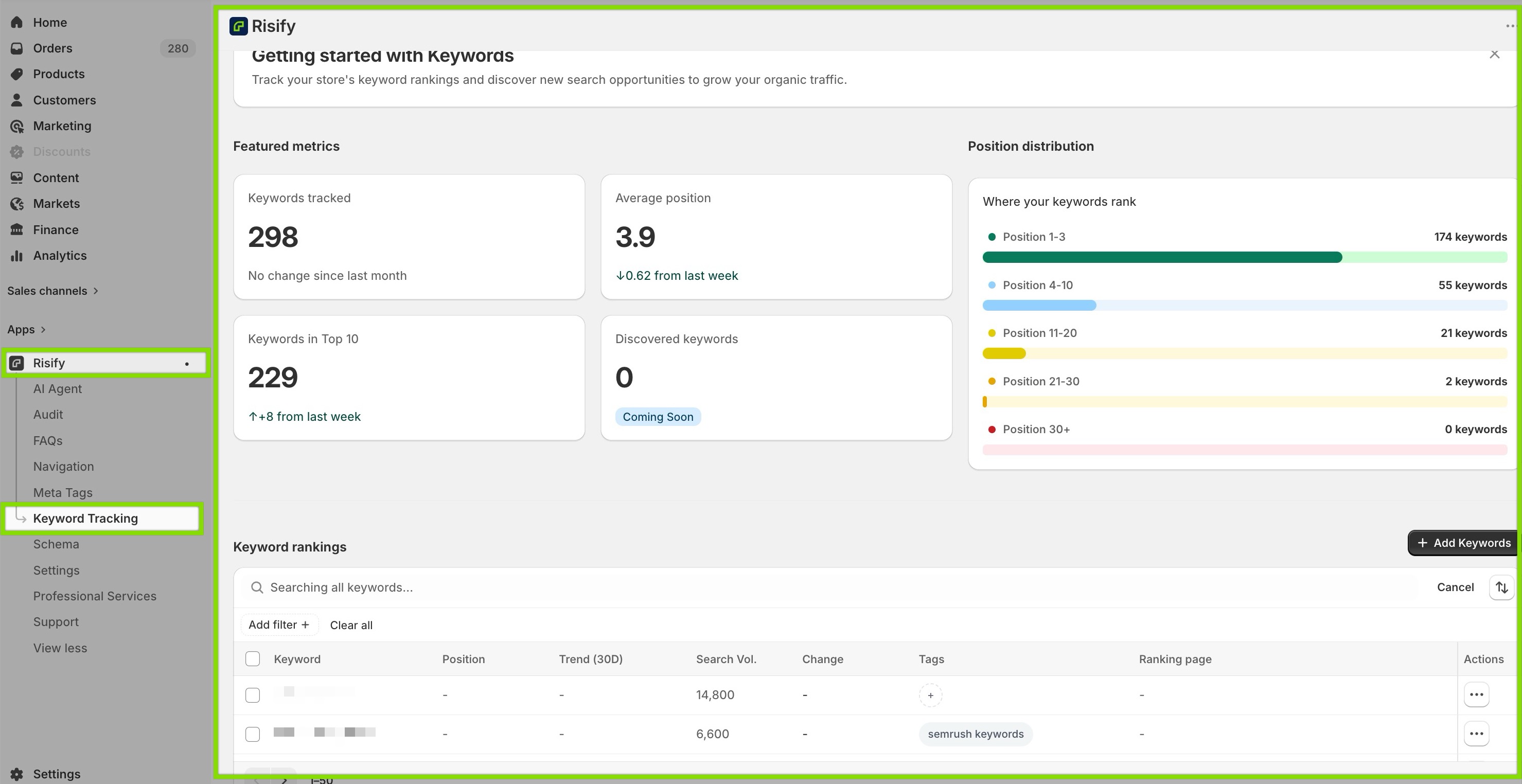 keyword tracking - seo - shopify store