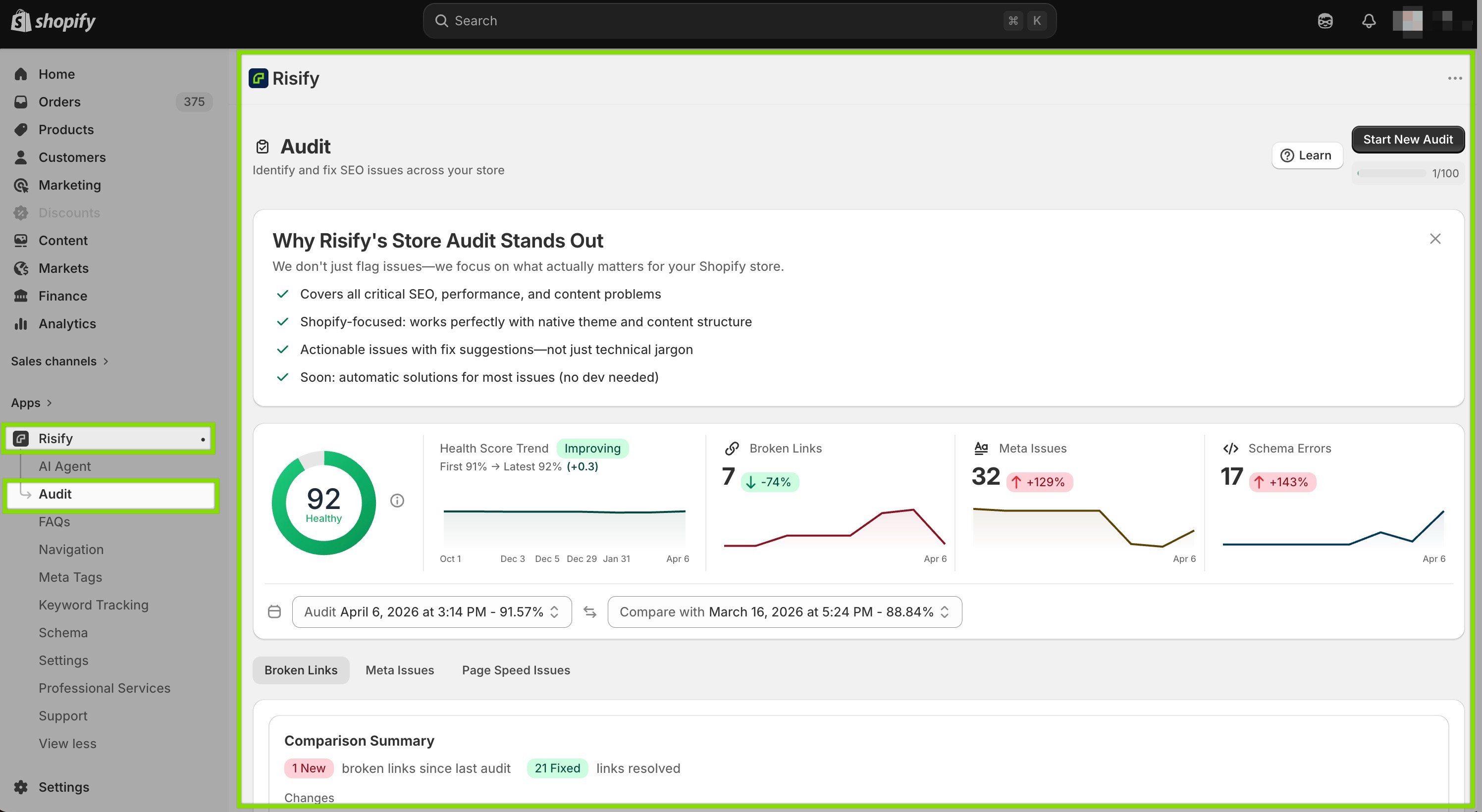 easy shopify seo audit
