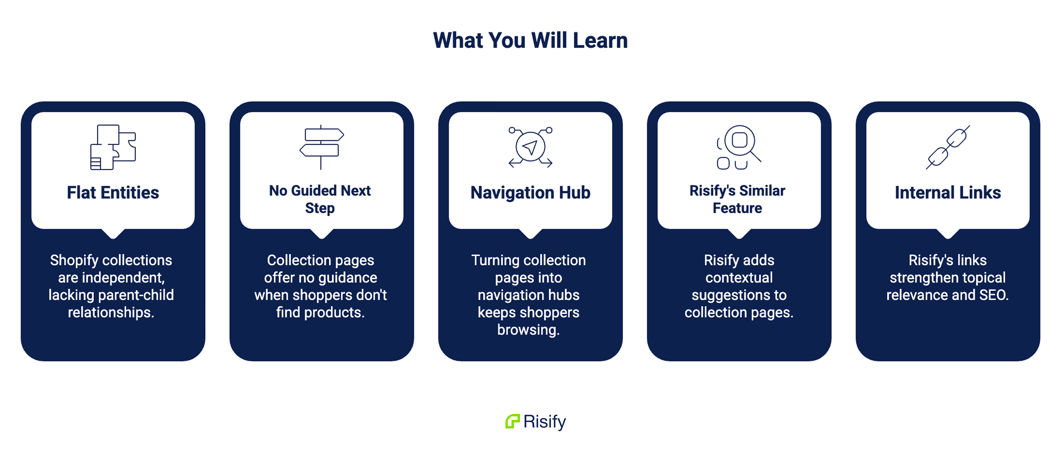 building better collection pages on shopify stores: key takeaways