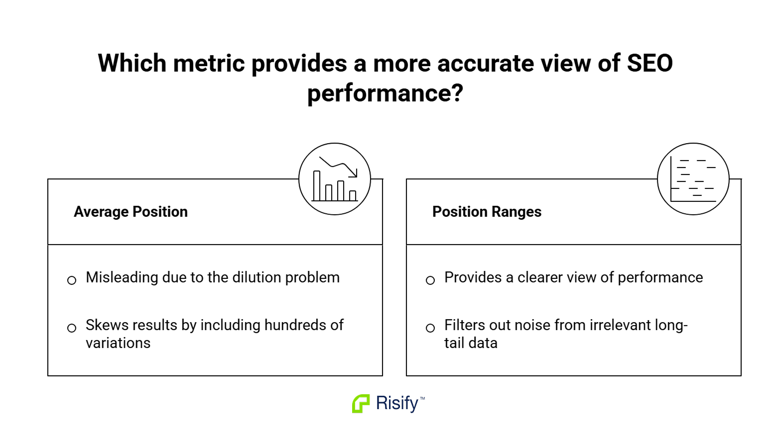 which-metric-provides-a-more-accurate-view-of-seo-performance-88cQcDfR.png