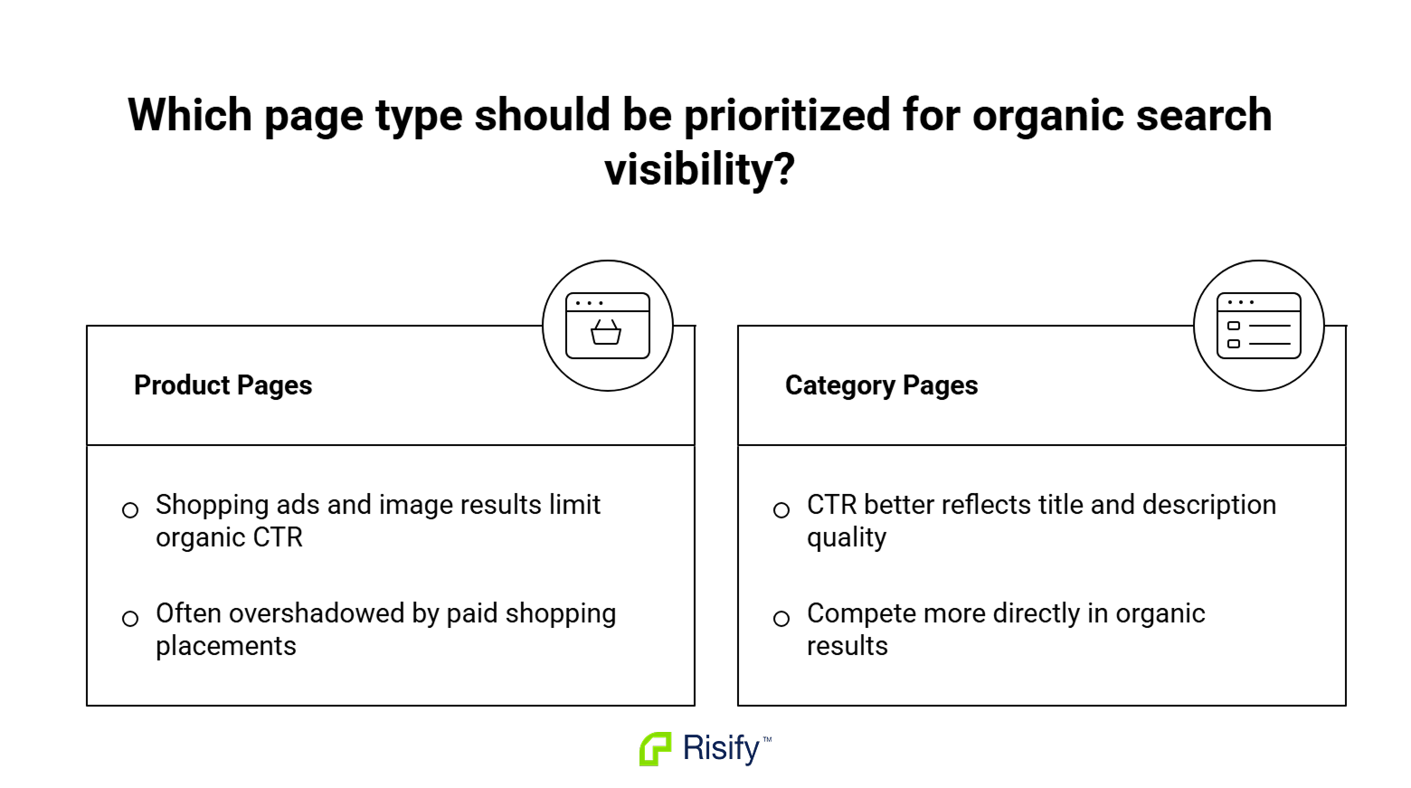 why-do-category-pages-matter-more-here-than-product-pages-1-mJXZ83Uh.png