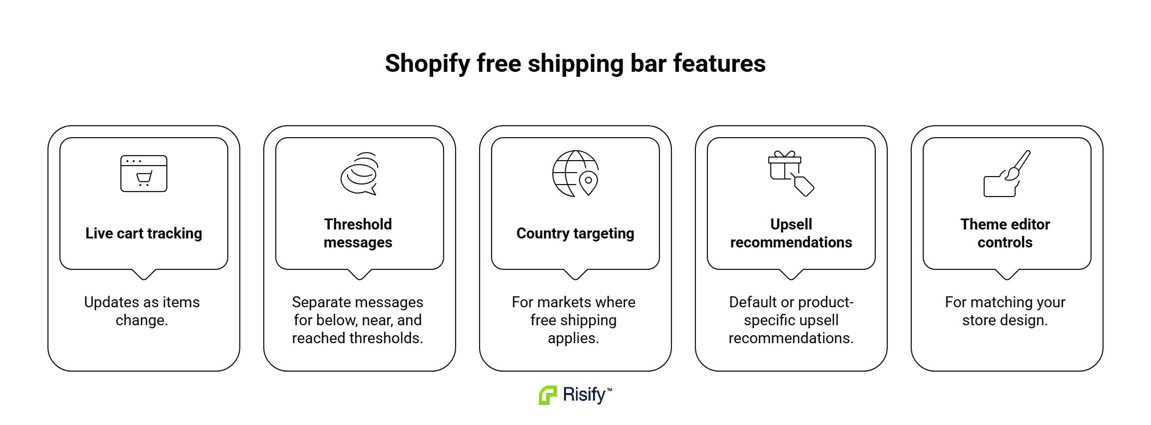 shopify-free-shipping-bar-features-LP0dkgXy.png