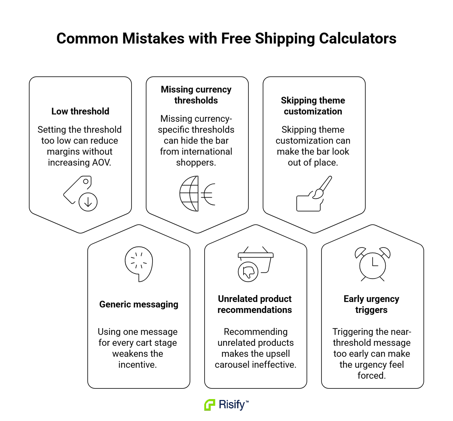 common-mistakes-to-avoid-with-free-shipping-calculators-FLIfKznM.png